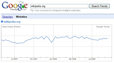 Google_Trends