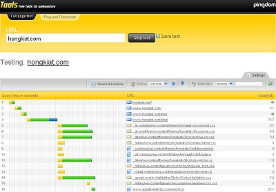 pingdom tools