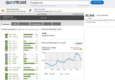 quantcast